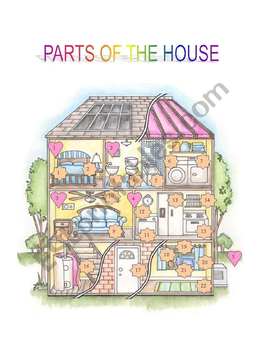 PARTS OF THE HOUSE worksheet