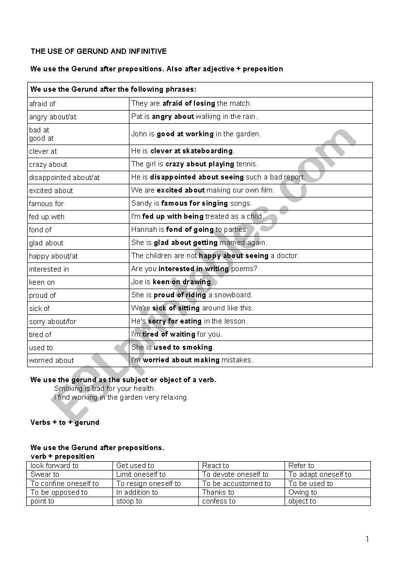 GERUND vs. INFINITIVE worksheet