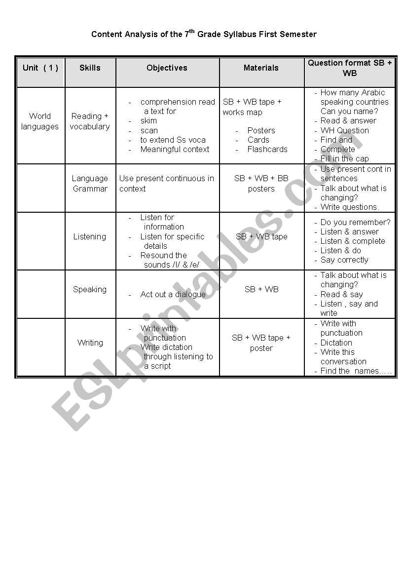 an exam for 2ndgrade worksheet