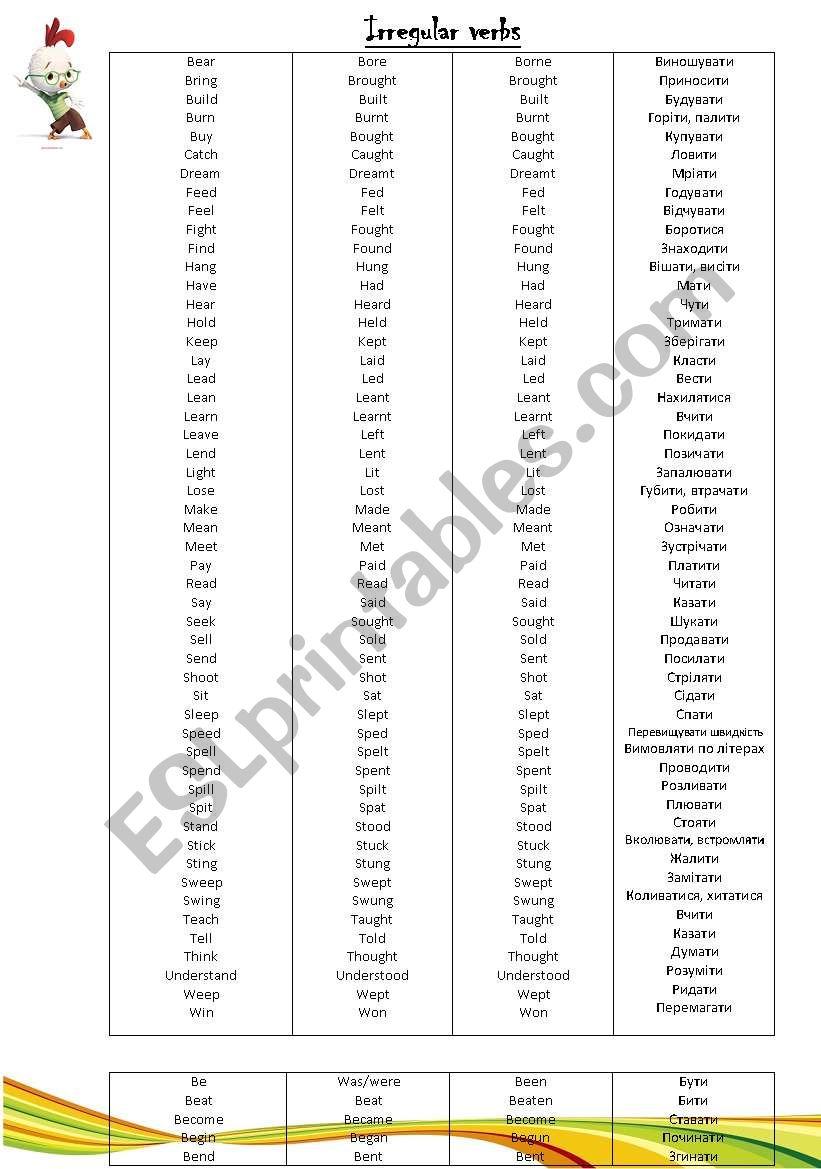 Irregular verbs worksheet