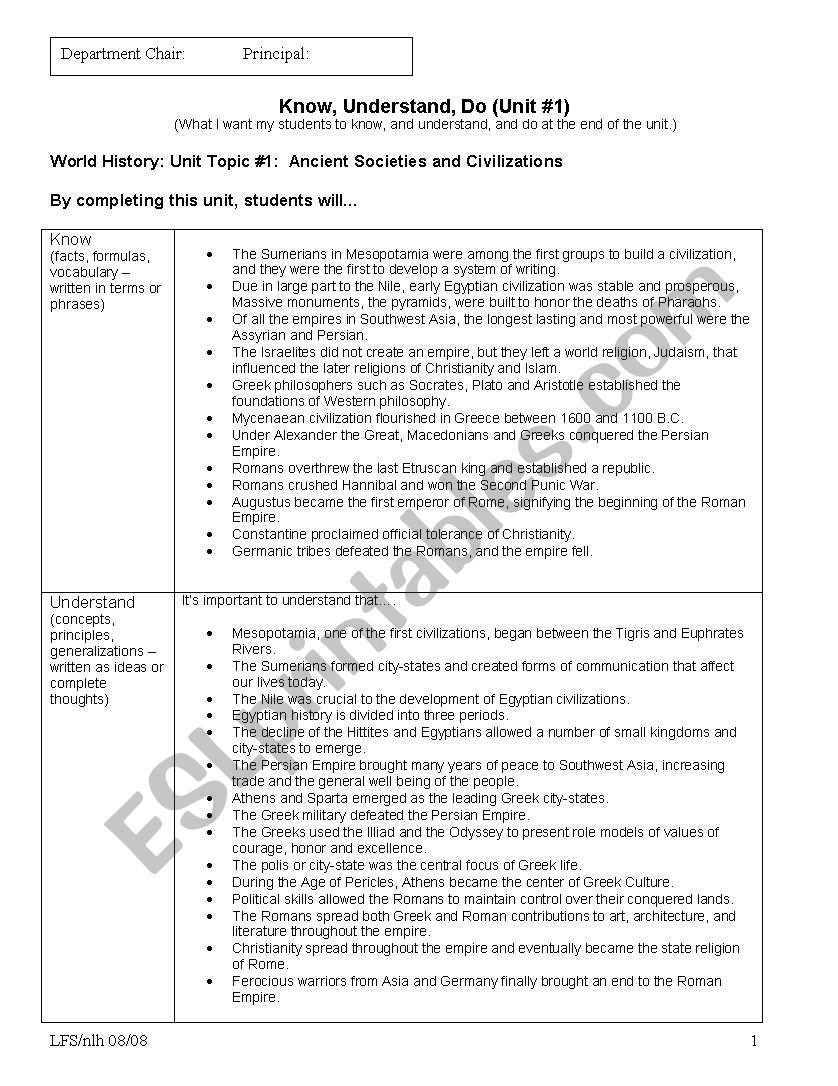 Ancient Civ Lesson Plan worksheet