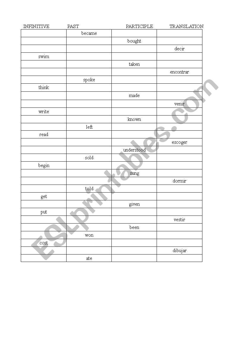 Irregular Verbs Table, complete