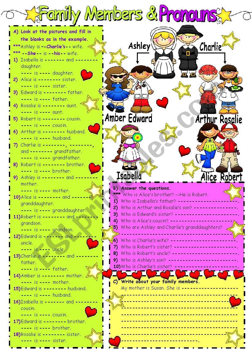 Family Members&Pronouns&Possessive Case (B&W included)