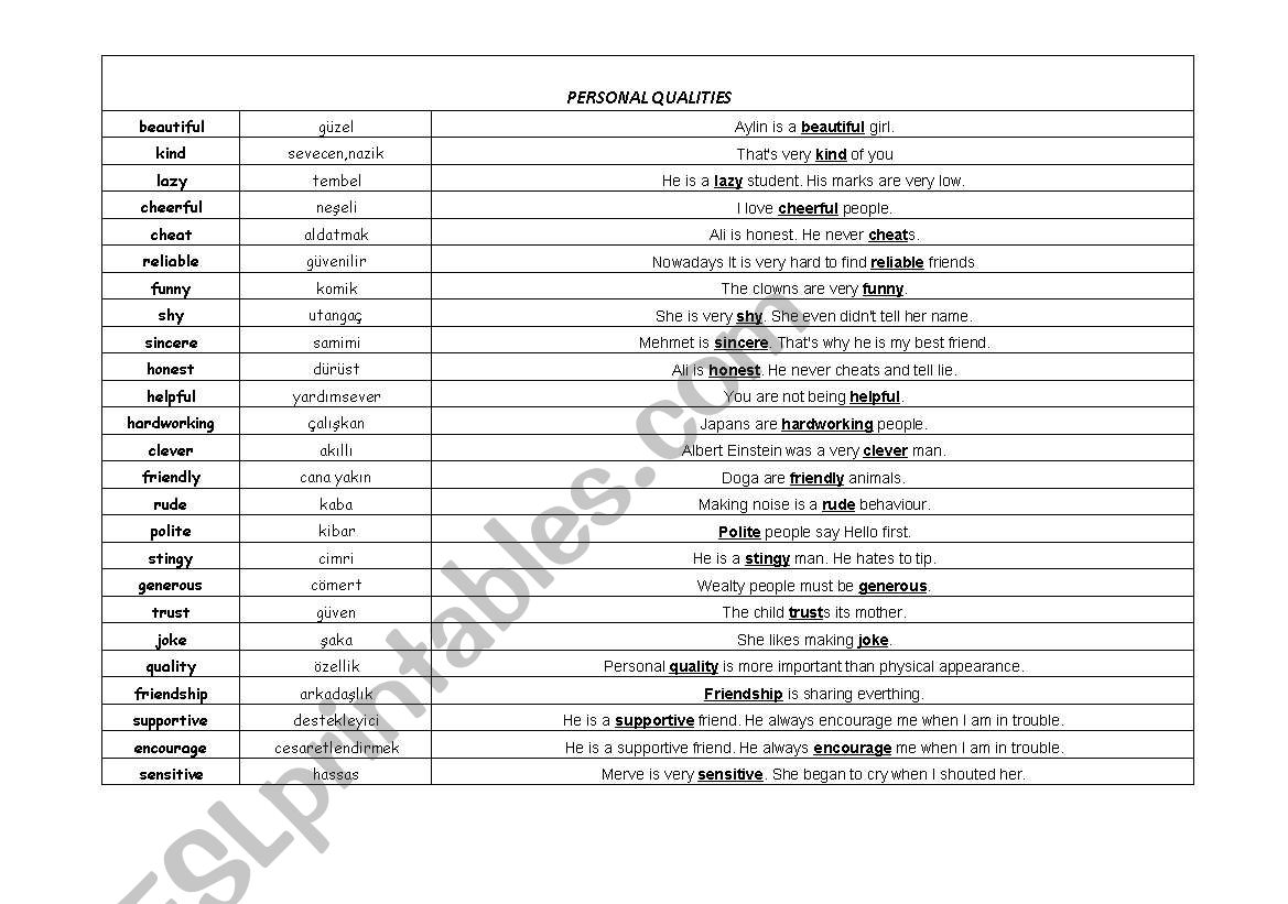 PERSONAL QUALITIES worksheet