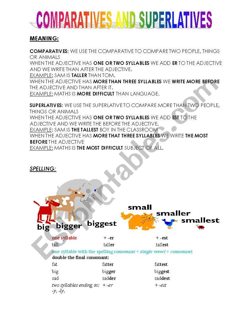 Comparative and Superlative worksheet