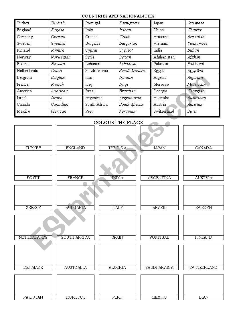 COUNTRIES-NATIONALITIES worksheet