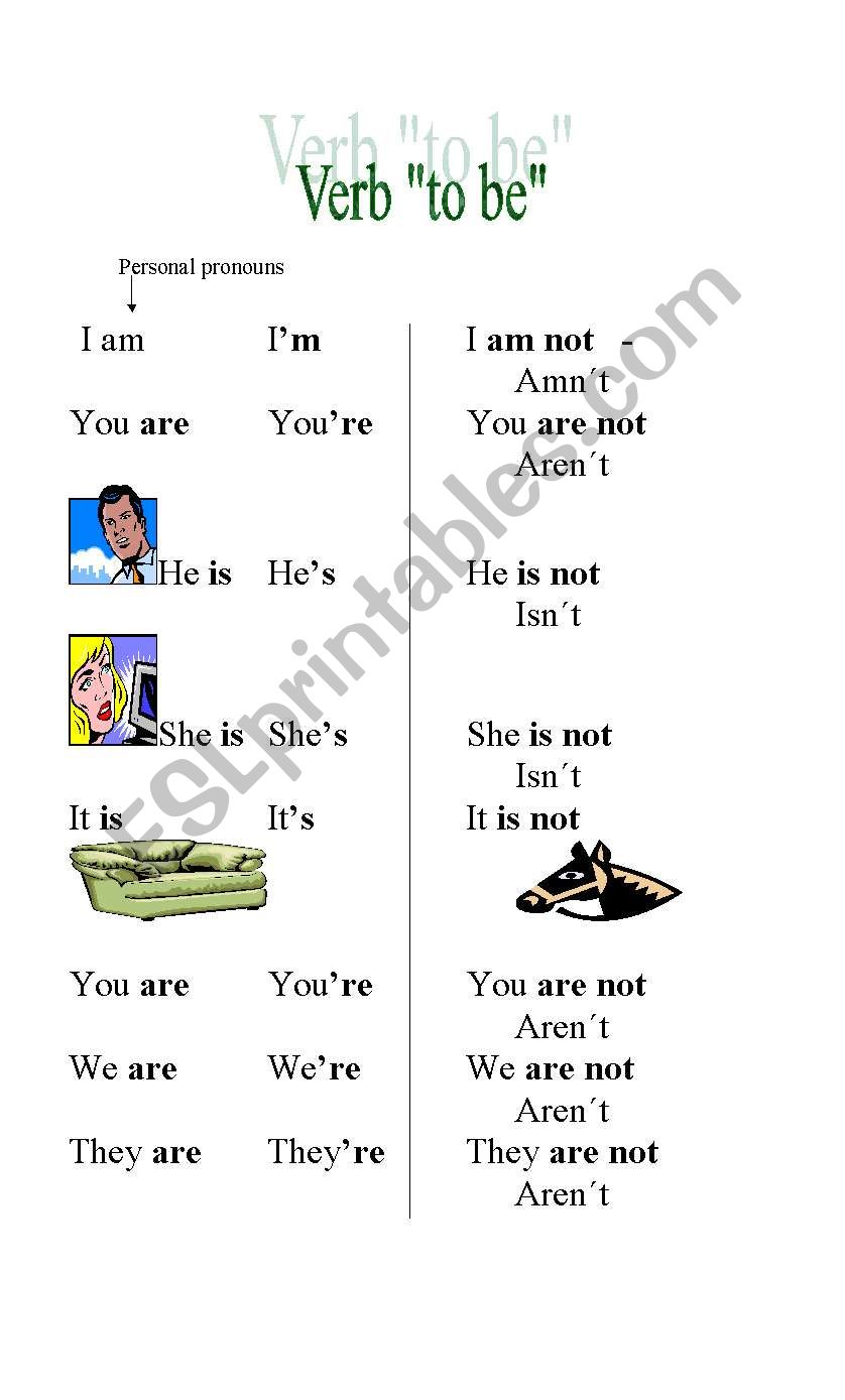 personal-pronouns-verb-to-be-esl-worksheet-by-vanti
