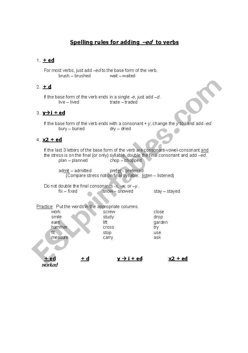 Rules for adding -ed_self-study worksheet