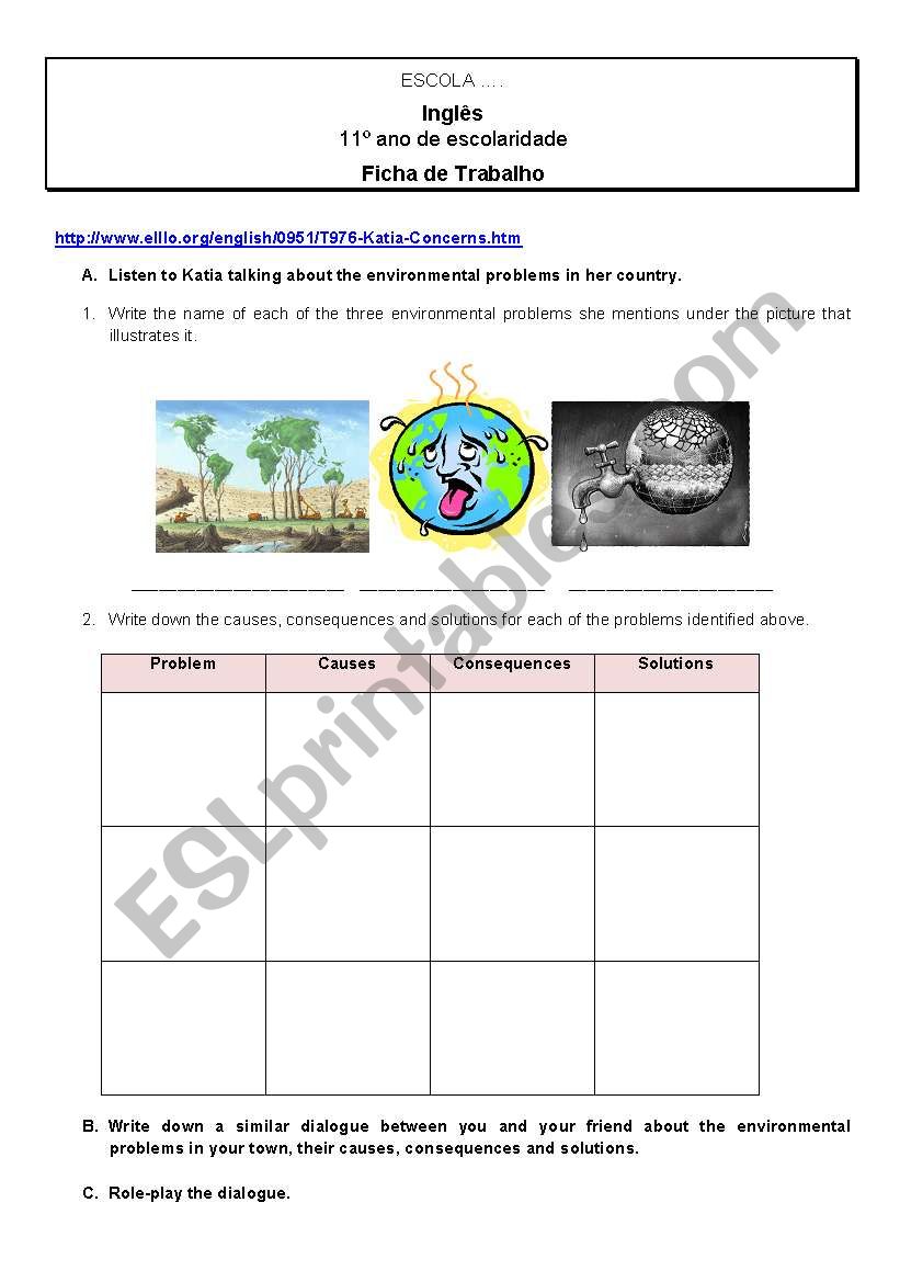 Environmental problems worksheet