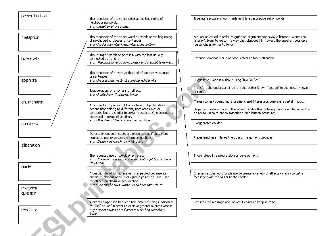 Stylistic Devices Matching worksheet