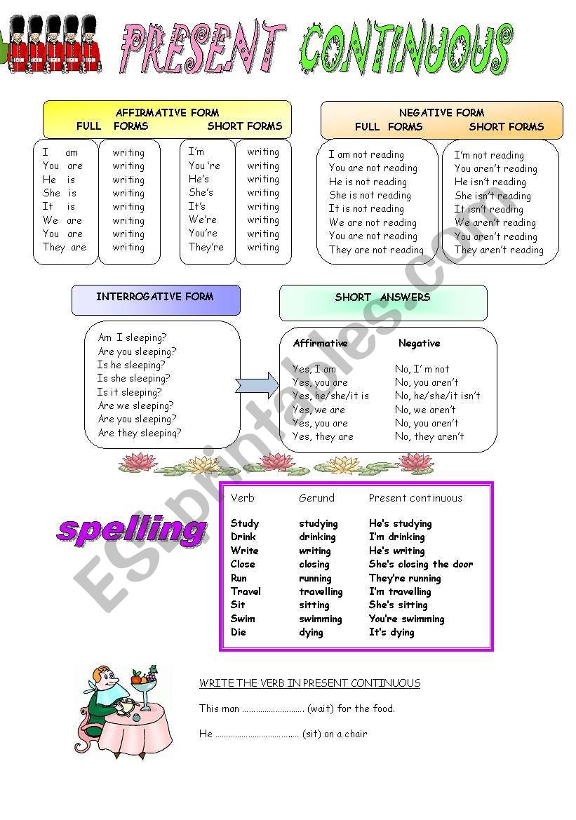 PRESENT CONTINUOUS worksheet