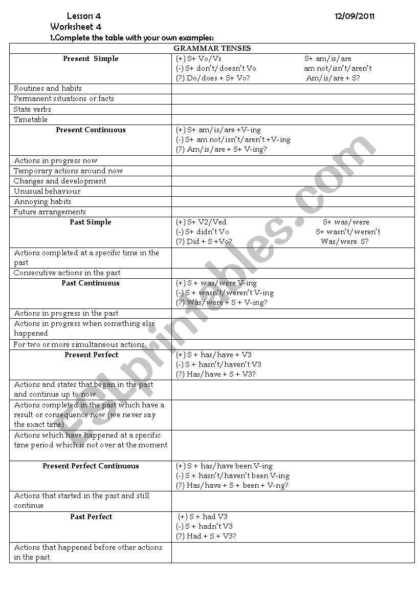 all grammar tenses worksheet  worksheet