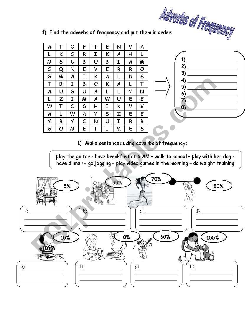 Adverbs of Frequency worksheet