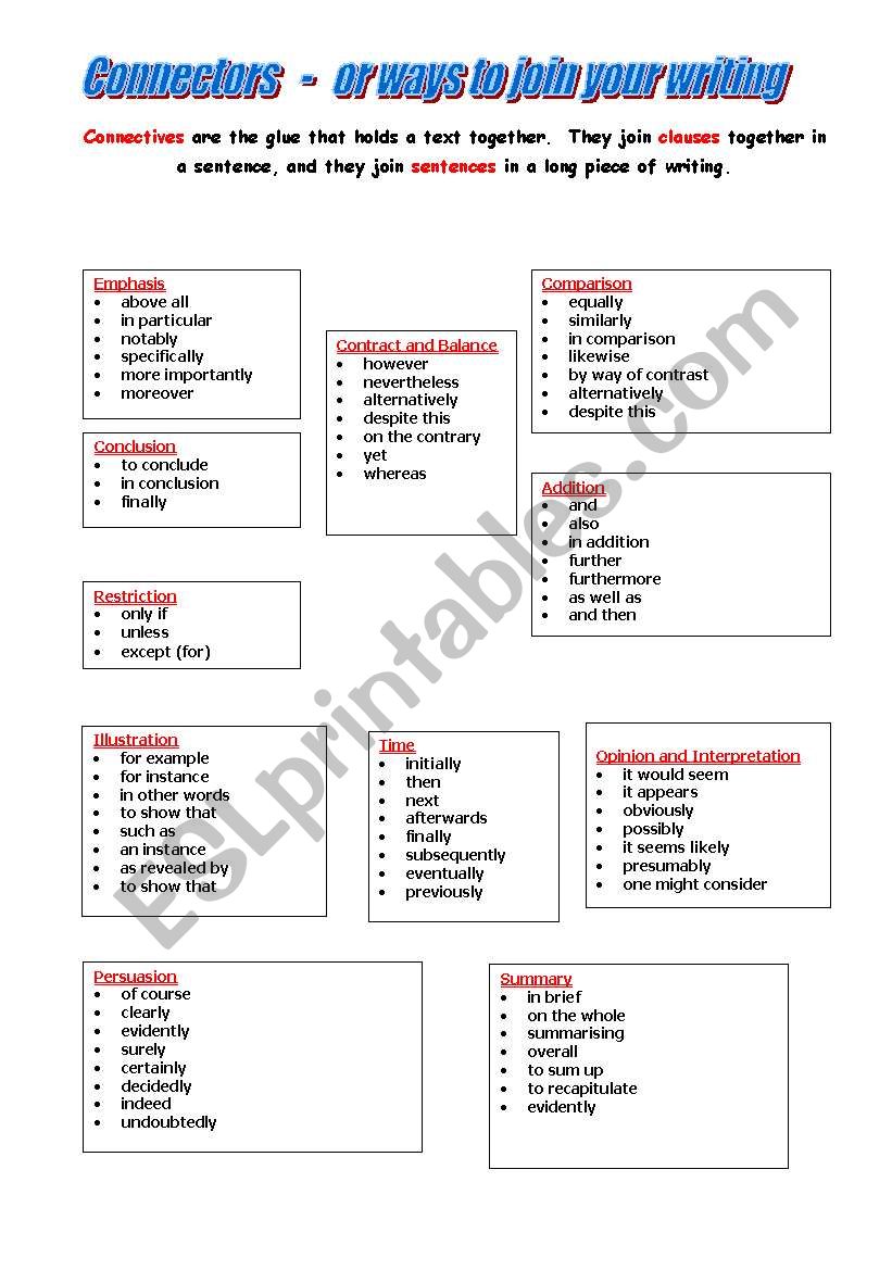 Connectives - ways to join your writing