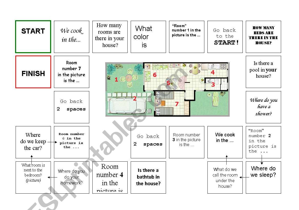 Parts of the house - GAME worksheet