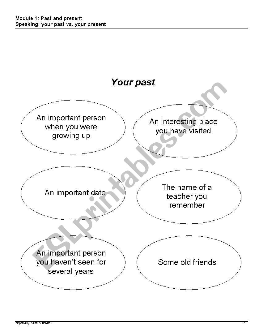 your past vs. your present worksheet
