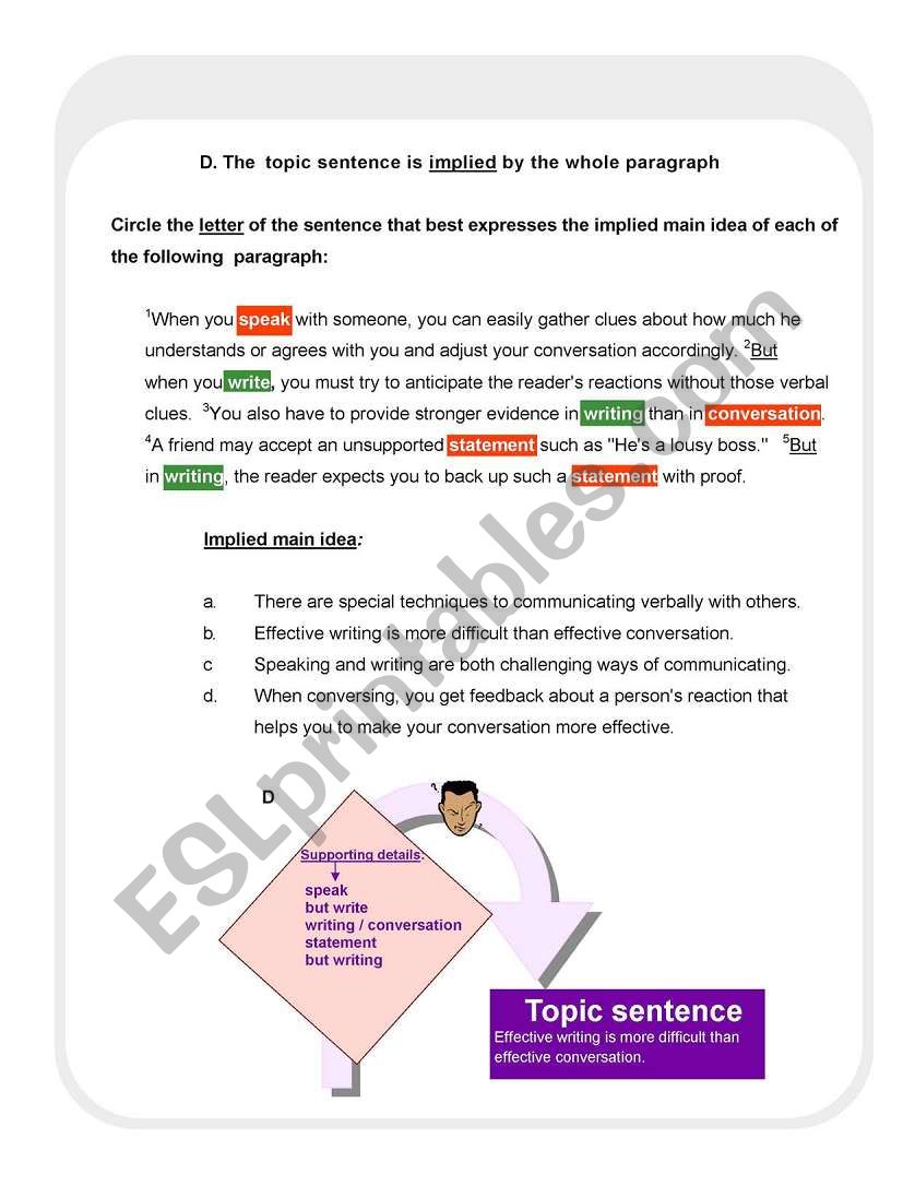 Finding the main idea of the paragraph