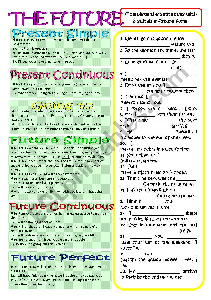 6 ways of expressing the FUTURE - a gap-filling task + key