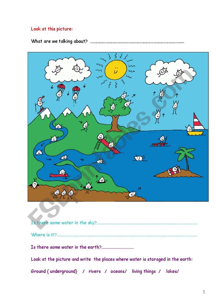 water cycle worksheet