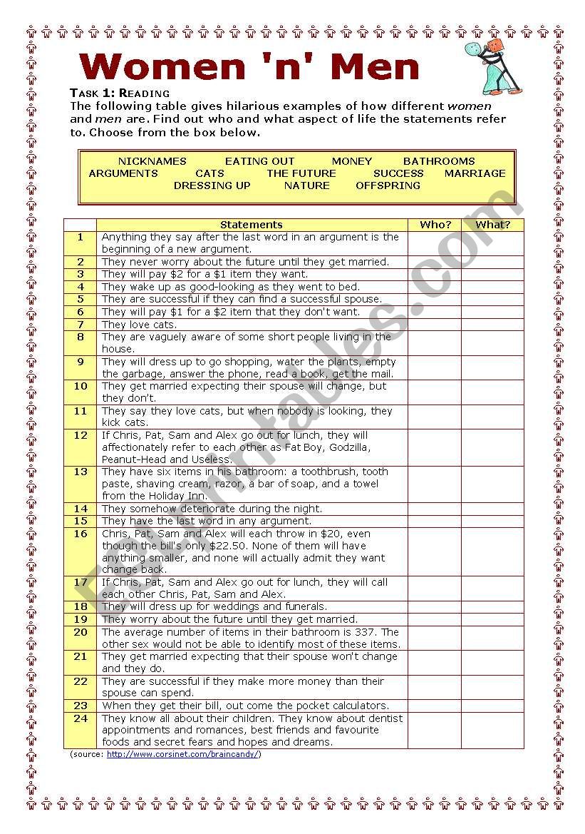 women and men worksheet