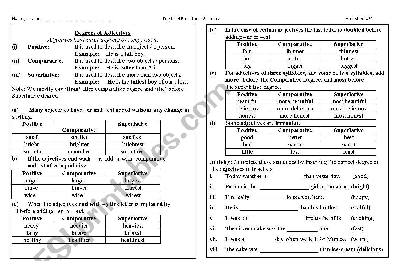 Degrees of Adjectives worksheet