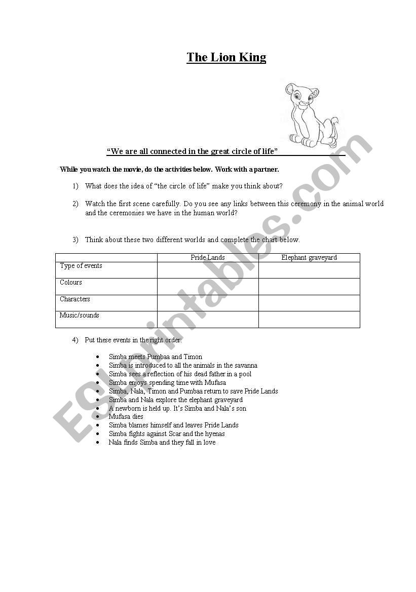 The lion king worksheet