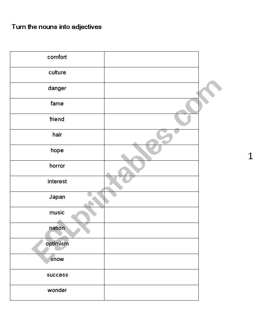 Word formation worksheet