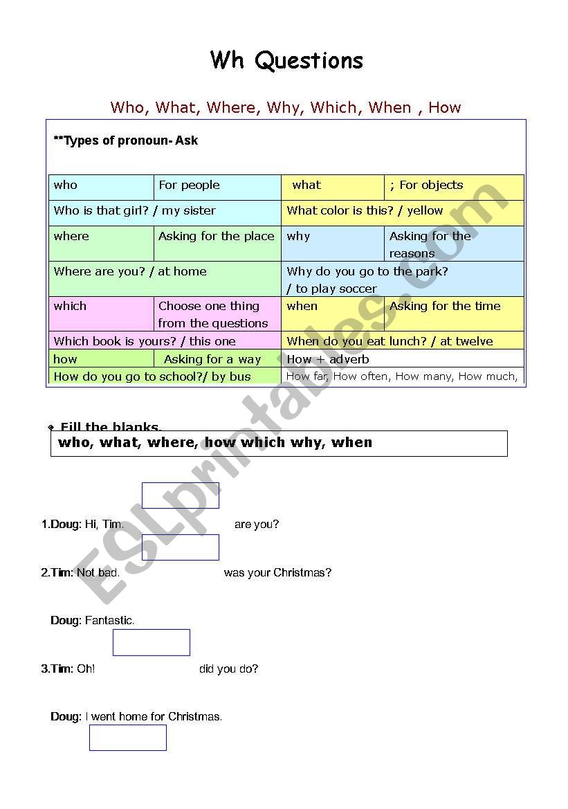 pronoun_ask(wh-) worksheet