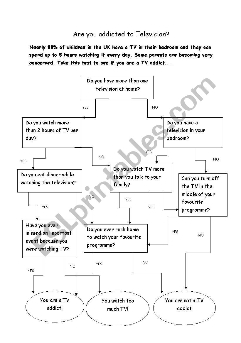 Are you a TV addict? survey worksheet