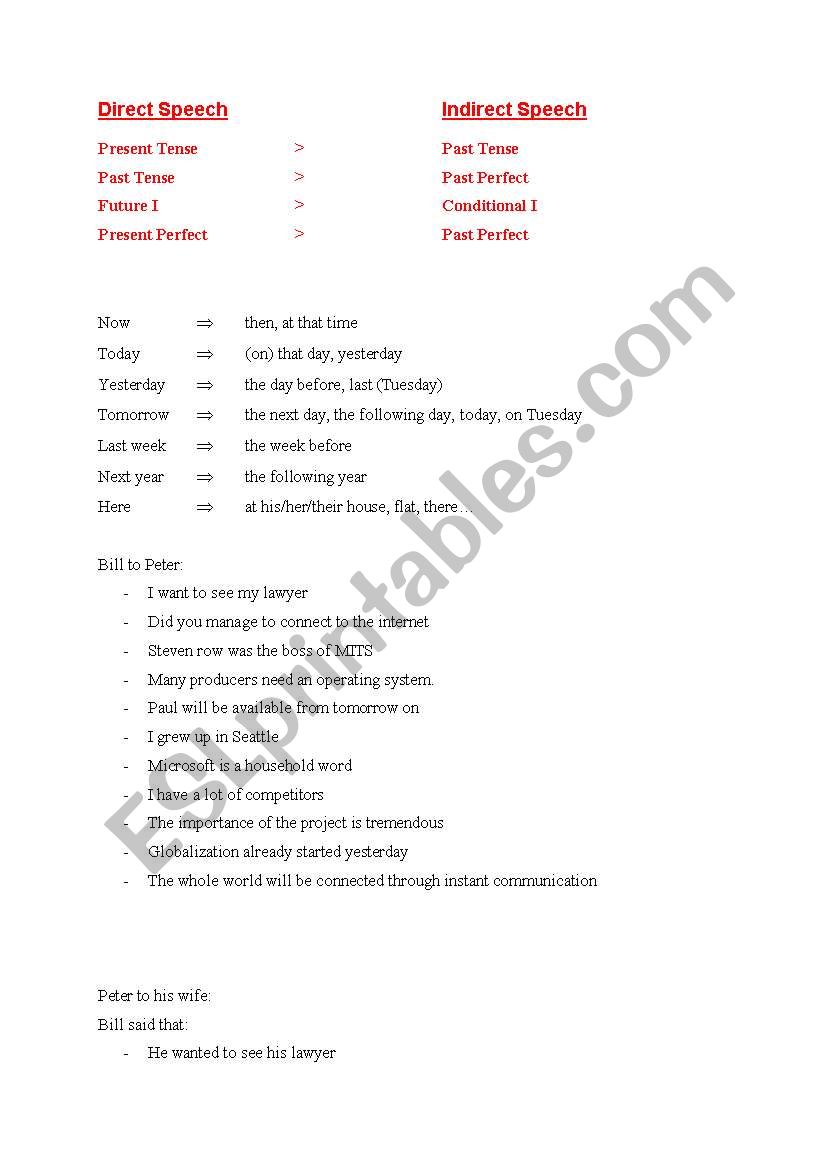 reported speech worksheet