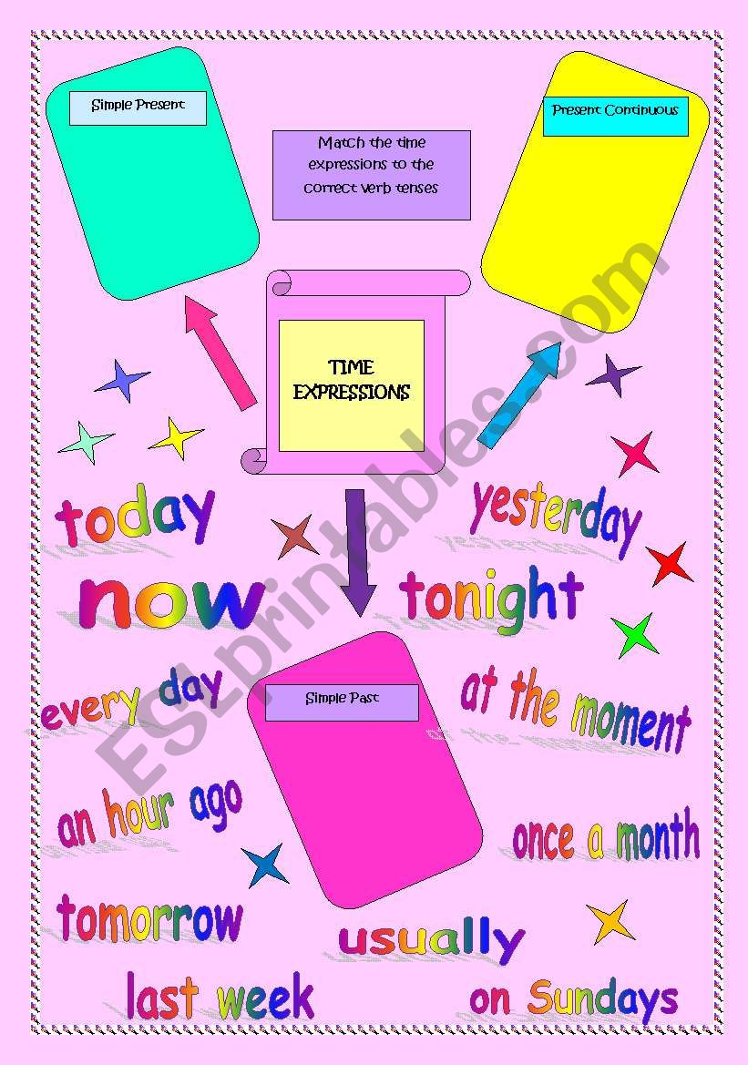 Time expressions study sheet worksheet