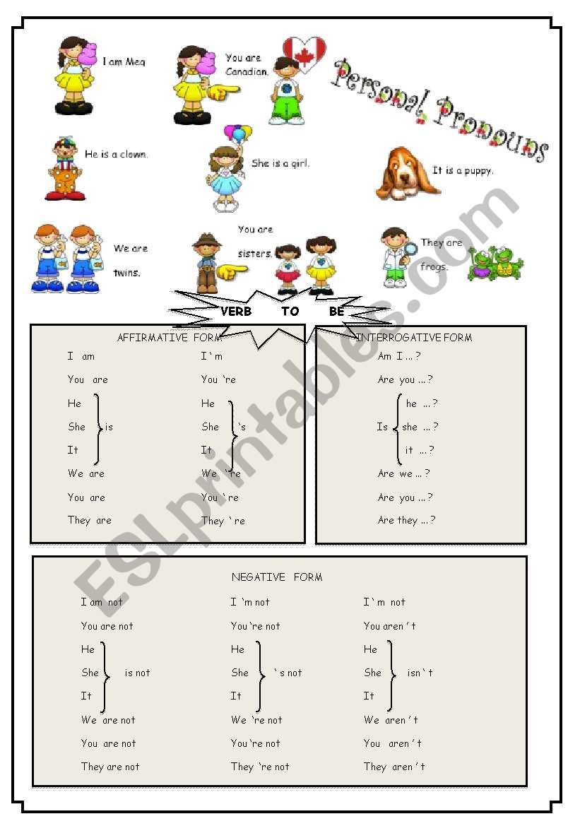 PersonalPronouns,ToBe,HaveGot worksheet