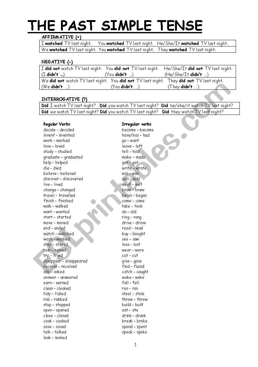 PAST SIMPLE - AFTER - BEFORE worksheet