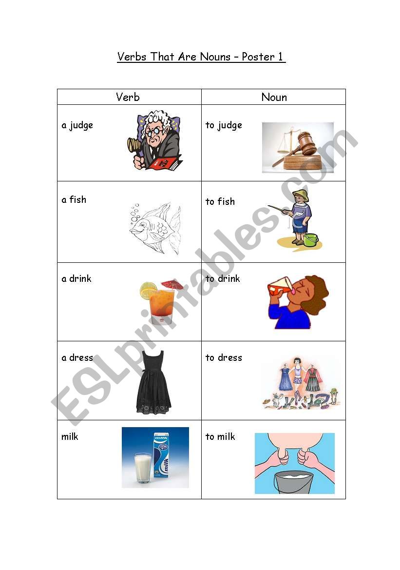 verbs-that-are-both-nouns-poster-1-esl-worksheet-by-liati