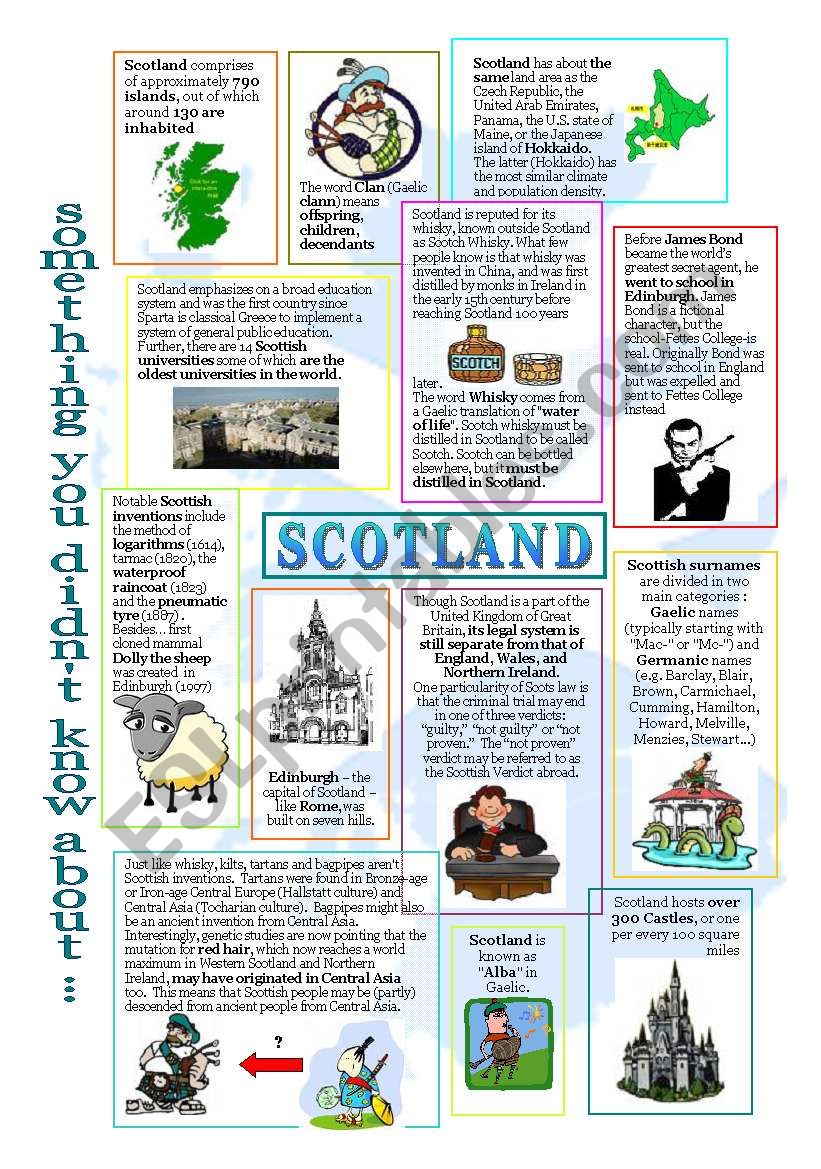 something u didnt know about Scotland