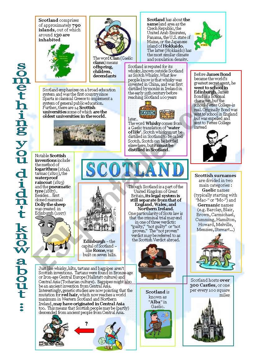 something u didnÂ´t know about Scotland