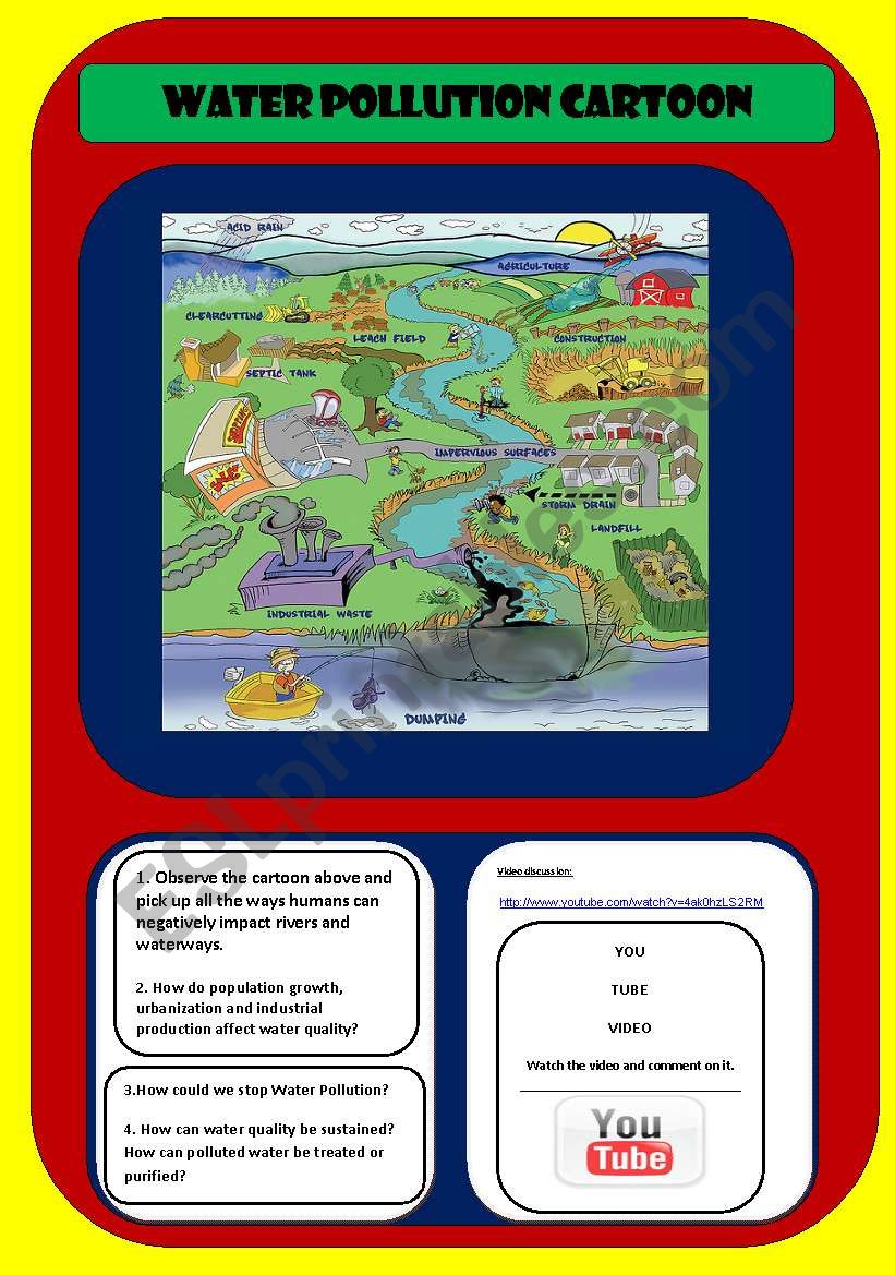 Water Pollution ESL Worksheet By BLUESWAN