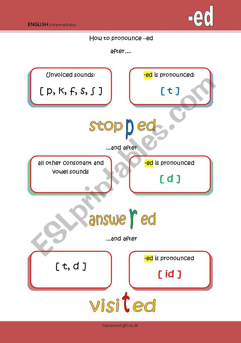 How to pronounce -ed worksheet