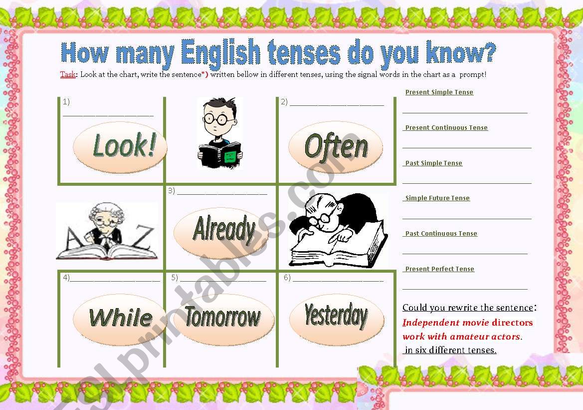 English tenses worksheet
