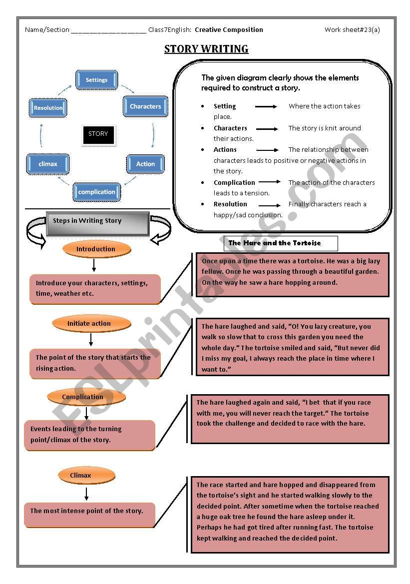 story writing worksheet