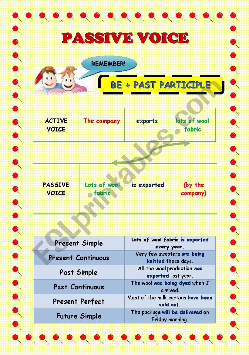 PASSIVE VOICE POSTER worksheet