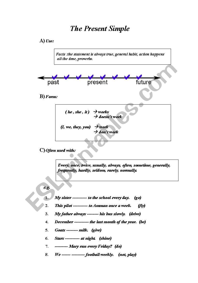 The Present Simple made easy worksheet