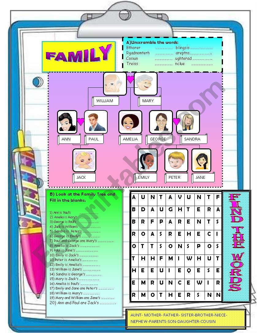 Family Members worksheet