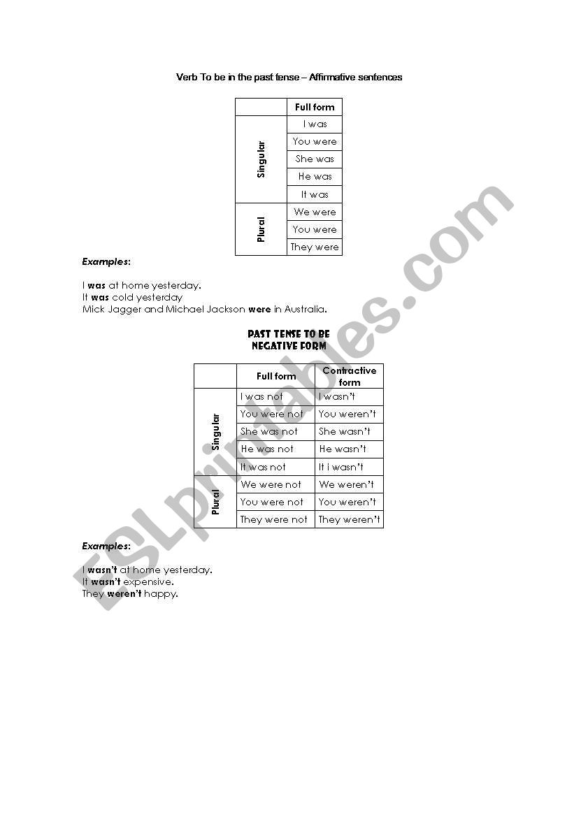 Verb to be worksheet