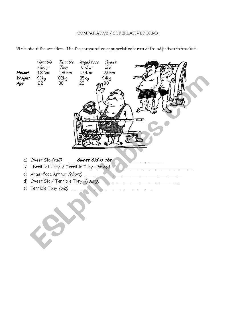 Comparative and Superlative Forms