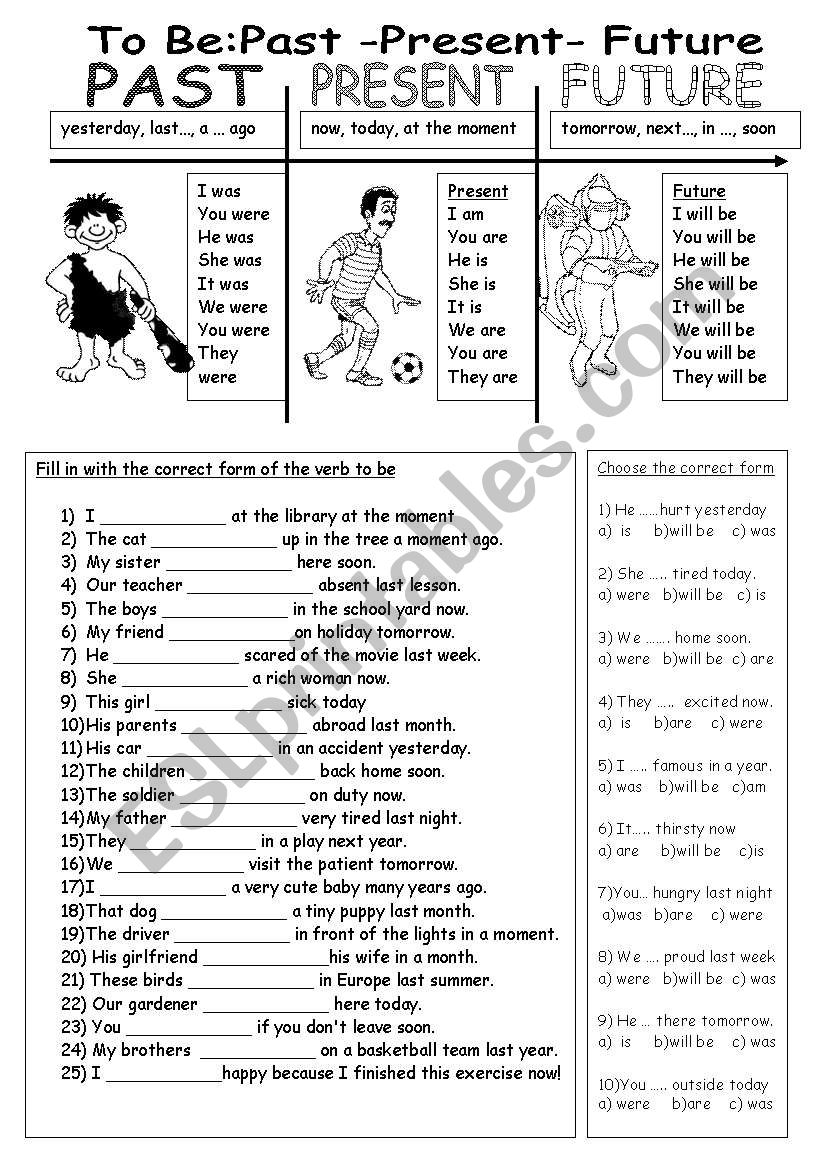 to-be-pasr-present-future-esl-worksheet-by-ronit85