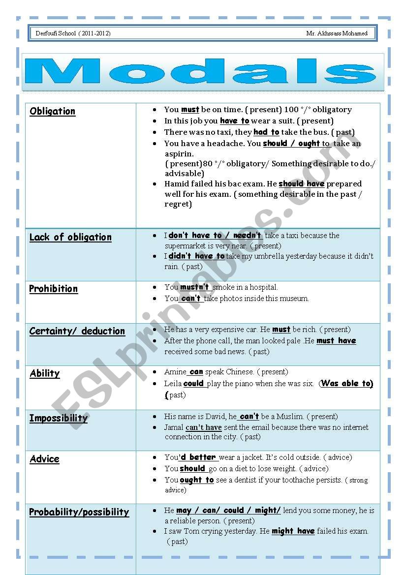 Modals worksheet