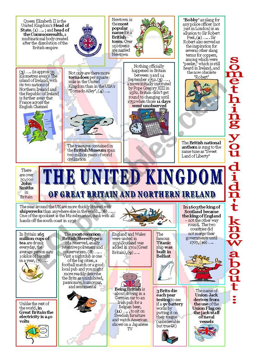 something u didnt know about the UK