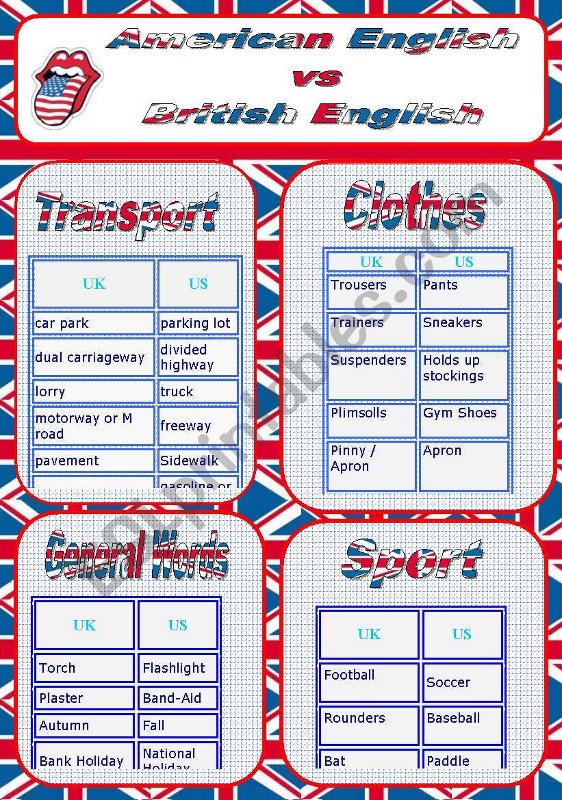 british English vs american english