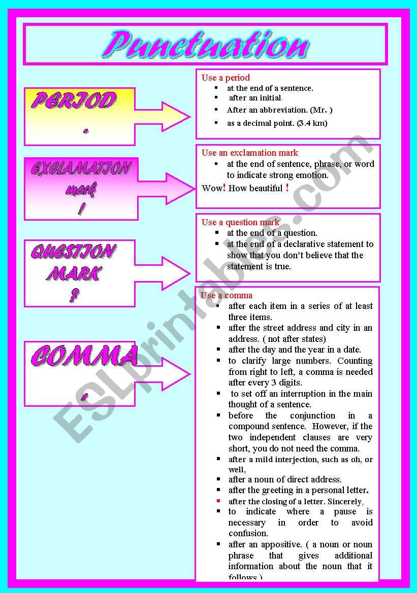 punctuation marks &their uses worksheet